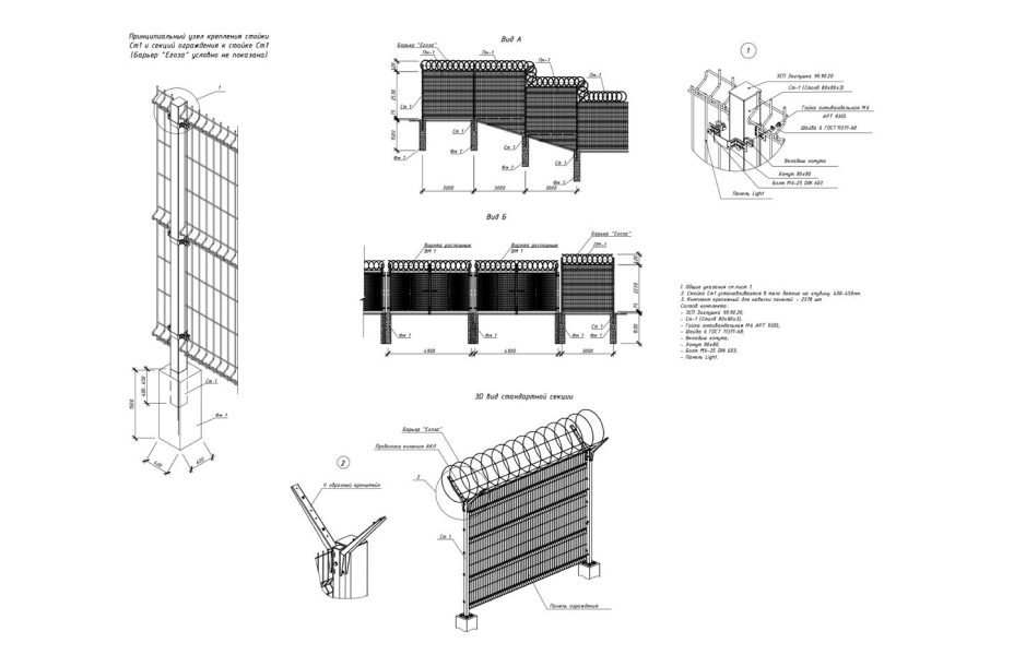 КНР Алашанькоу